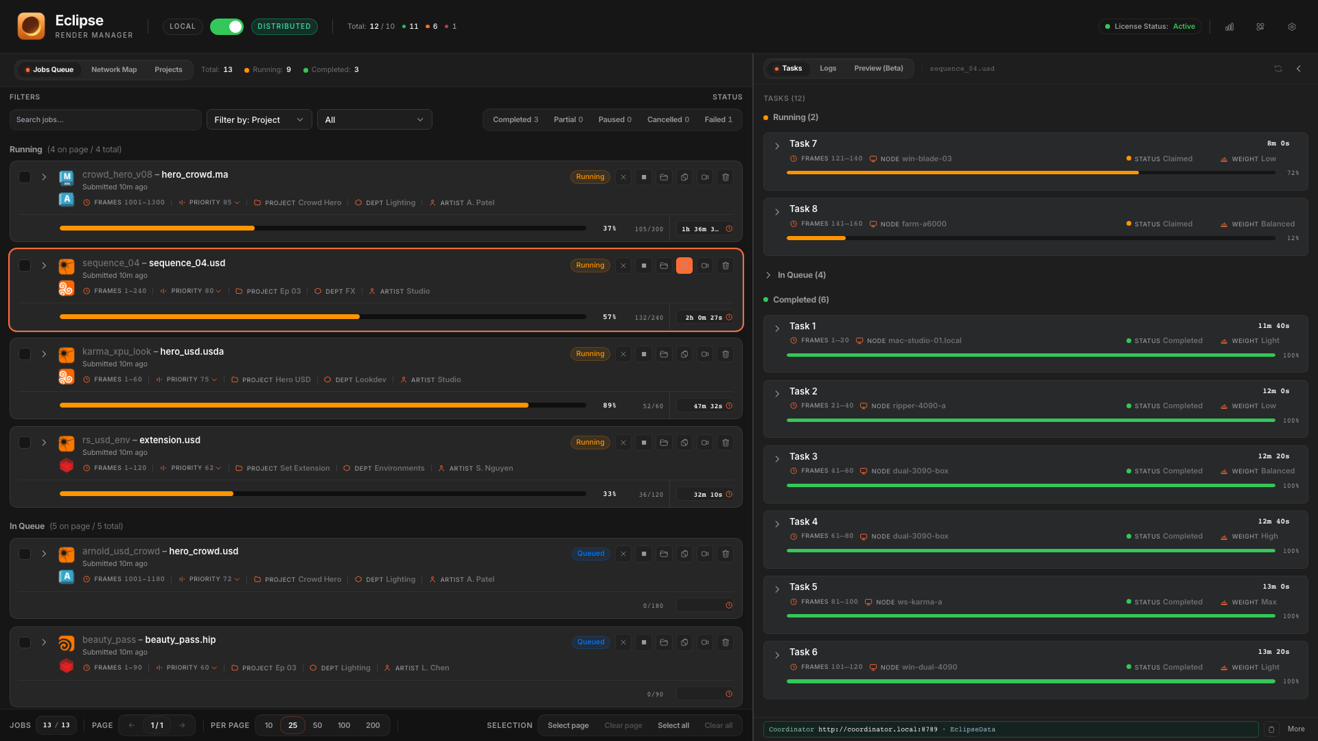 Distributed jobs list in Eclipse