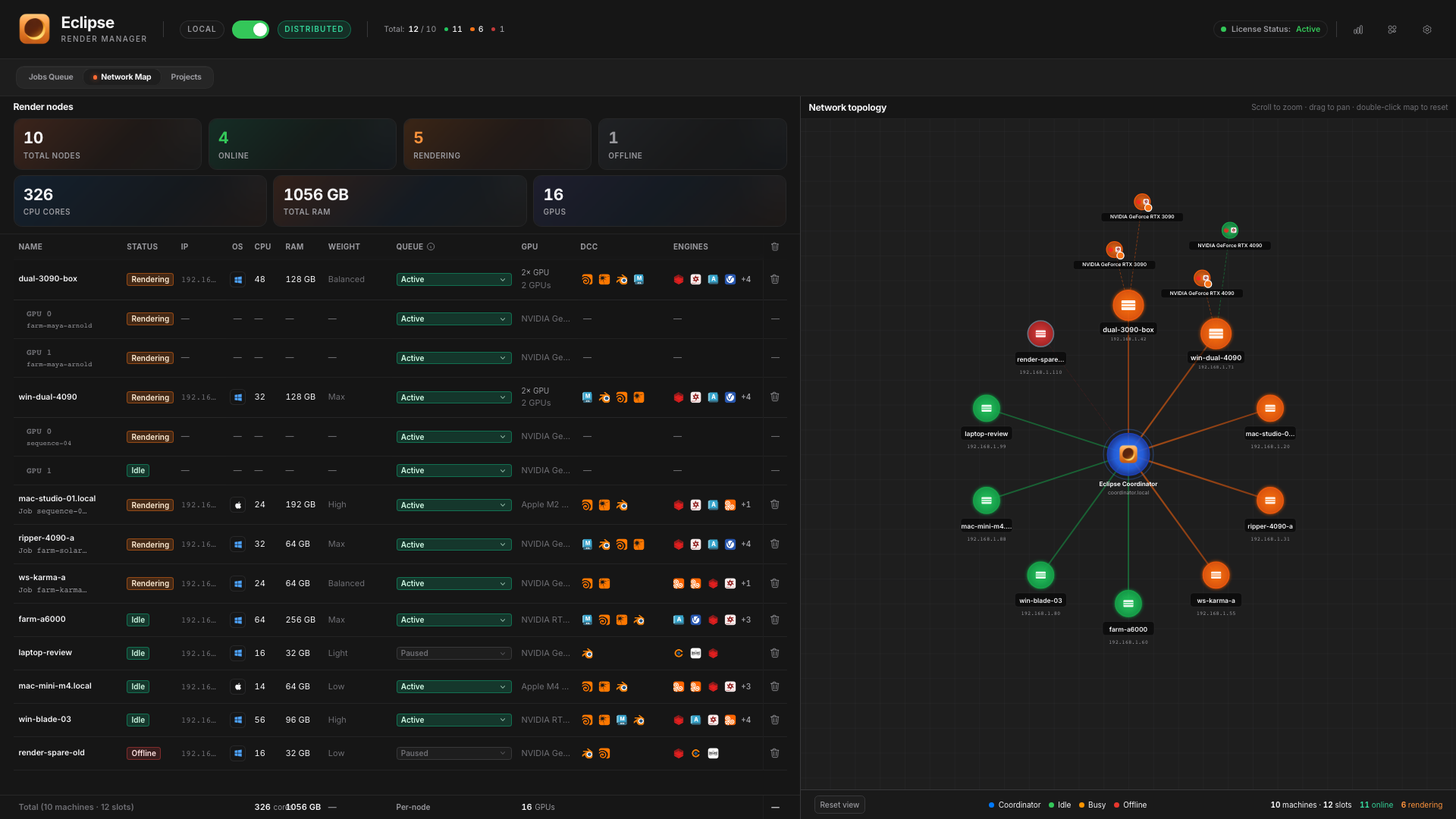 Eclipse Network Map with connected Render Nodes