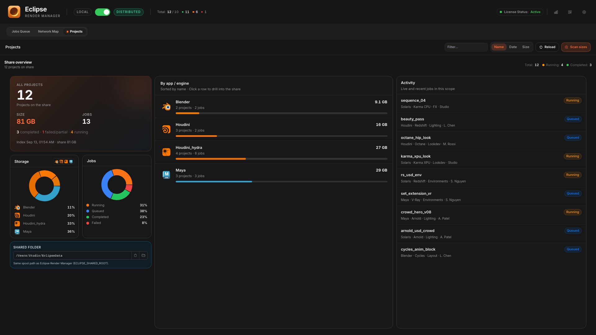 Eclipse Projects view on the shared farm root